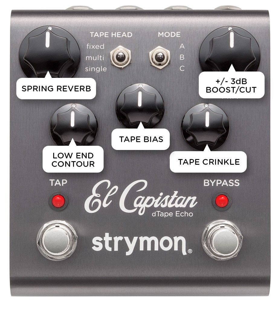 Strymon El Capistan Tape Delay pedal - Pedals | Music Planet NZ